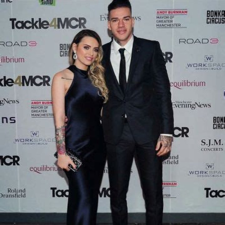 Antonis Moraes- All About The Father Of Ederson Santana de Moraes