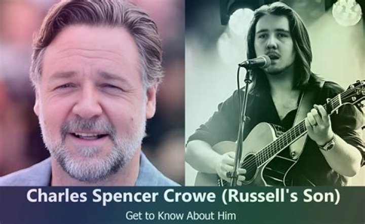 Charles Spencer Crowe- Know About Russell Crowe Son
