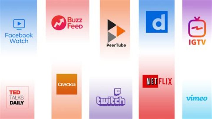 Similar Youtubers to the safari tube